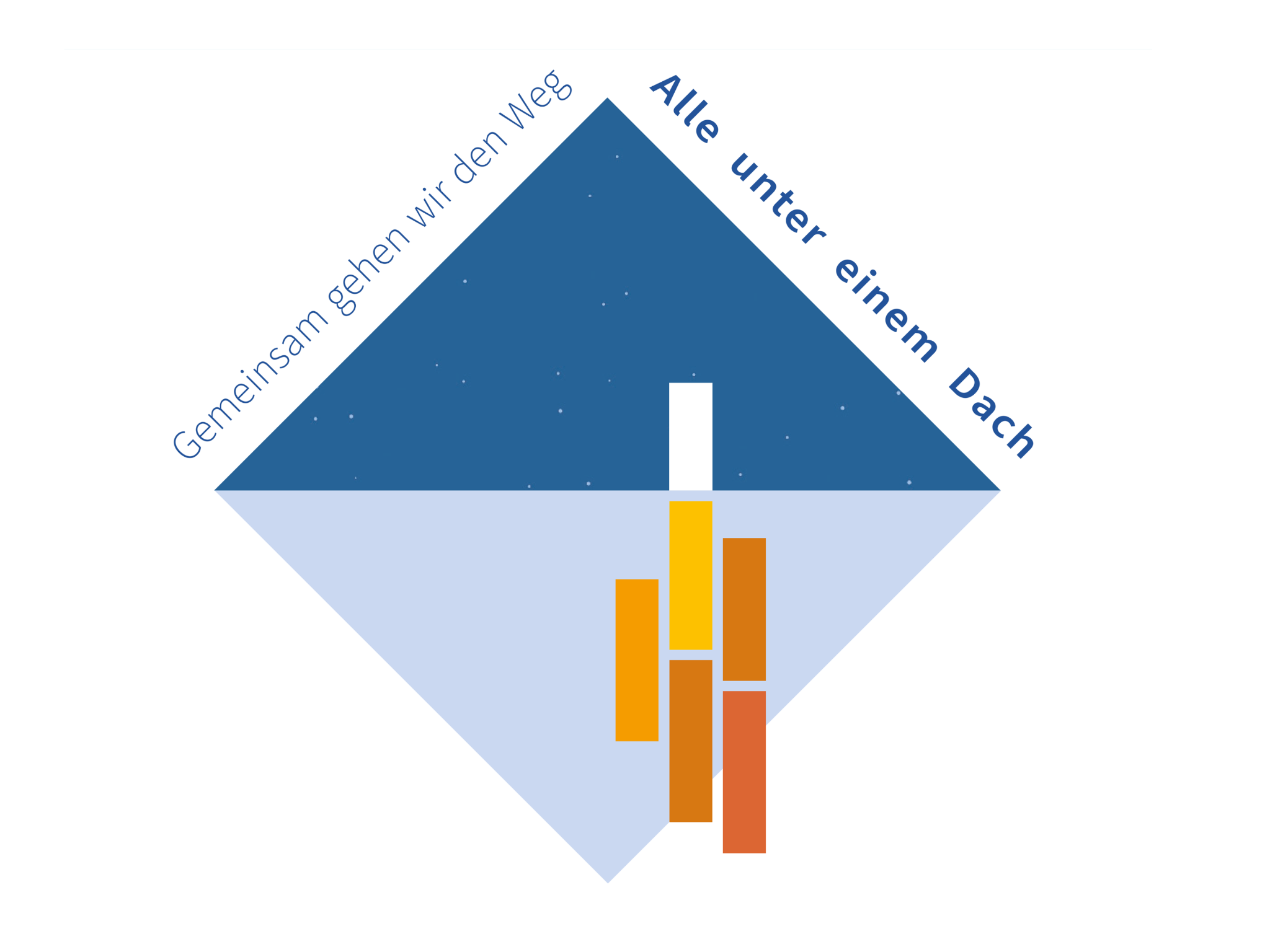 Alle unter einem Dach - gemeinsame Messfeier am Neujahrstag